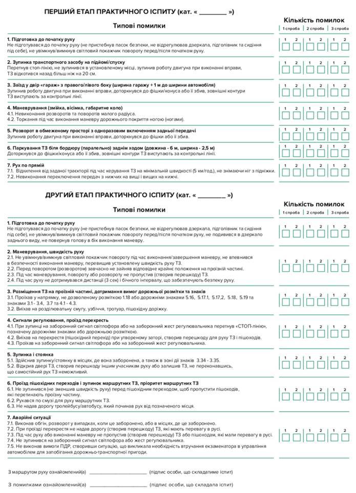 сдача на прова